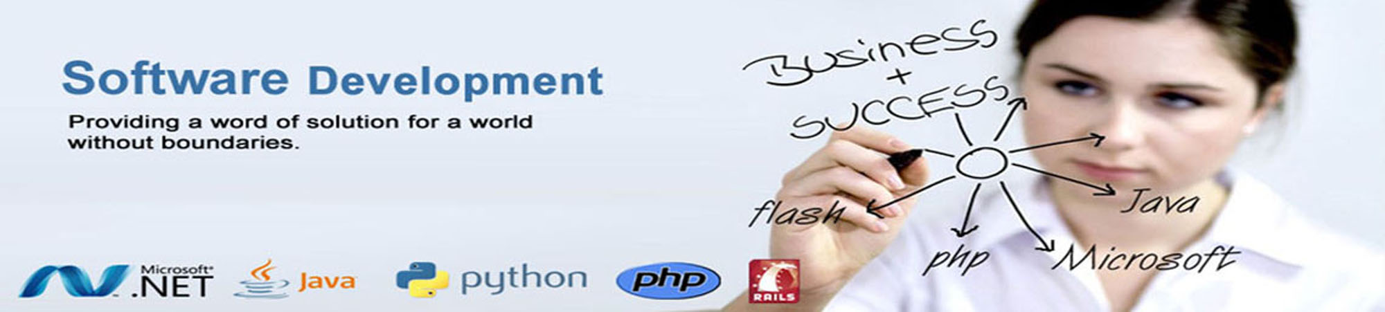 customised application development Delhi India